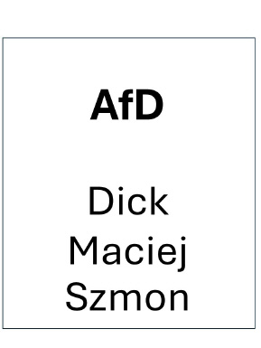 Sicherheitsfachkraft (33 Jahre)